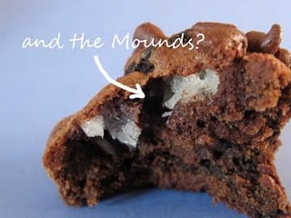 Close up of Mound candy inside a chocolate cookie.