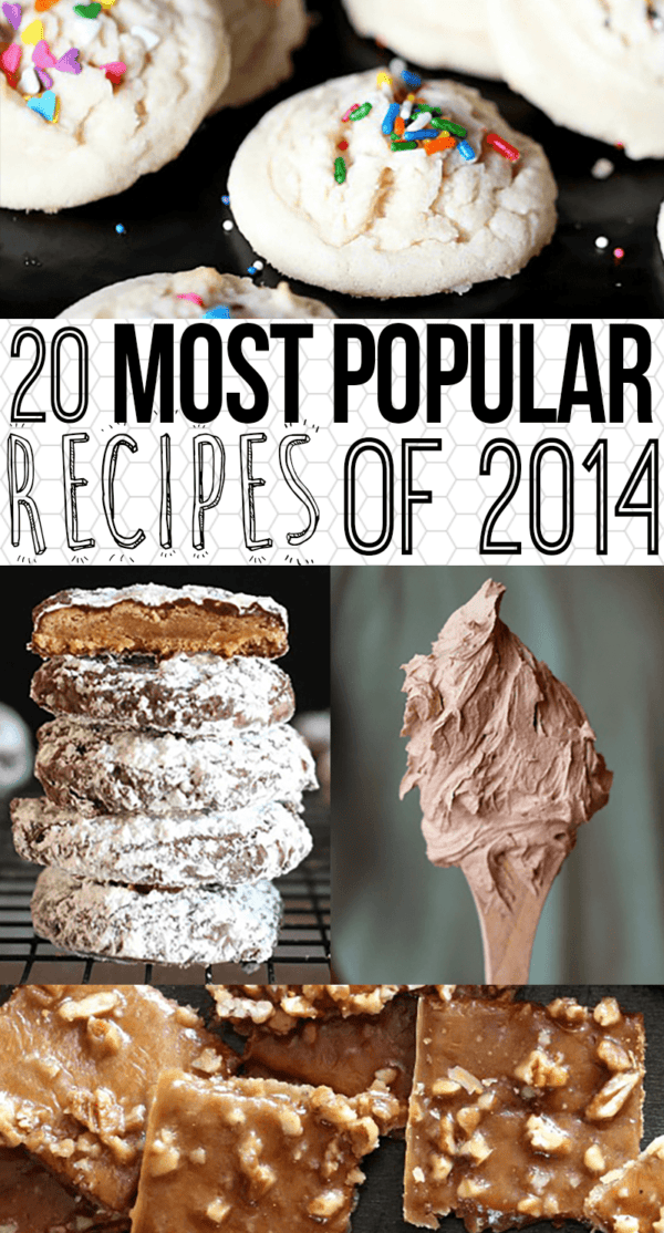 most popular recipes of 2014