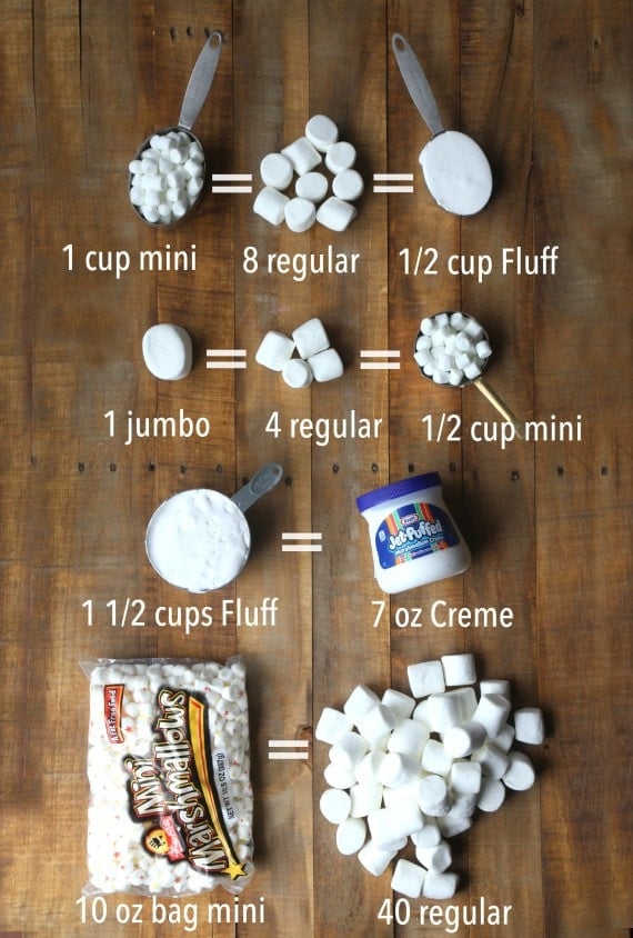 Marshmallow Conversions Cookies And Cups Chart