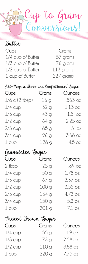 1 cup flour in grams