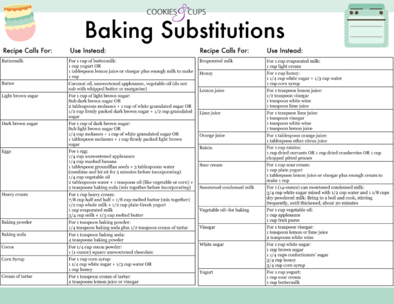 How Many Ounces In A Cup (Free Printable Chart) - Food Lovin Family