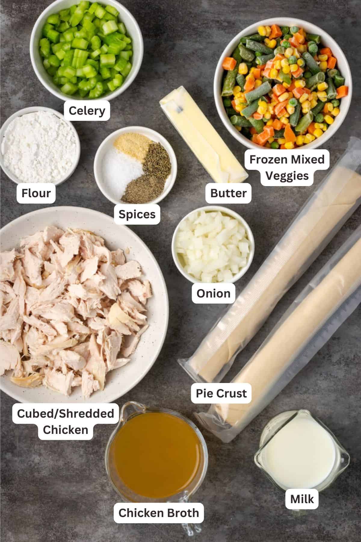 Ingredients for Chicken Pot Pie.