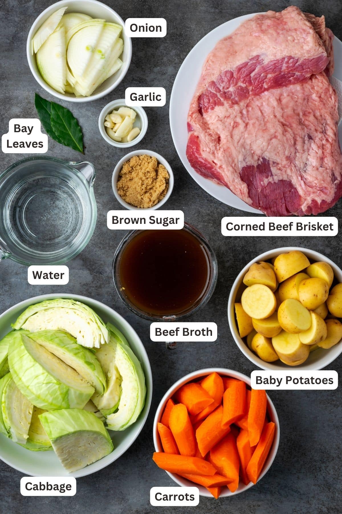 Ingredients for Instant Pot corned beef and cabbage with text labels overlaying each ingredient.