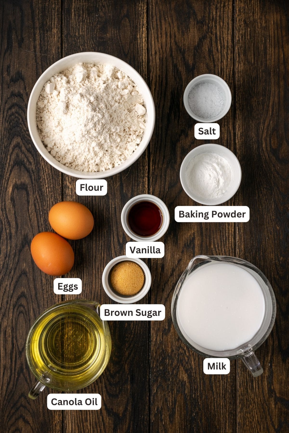 Waffle ingredients with text labels overlaying each ingredient.