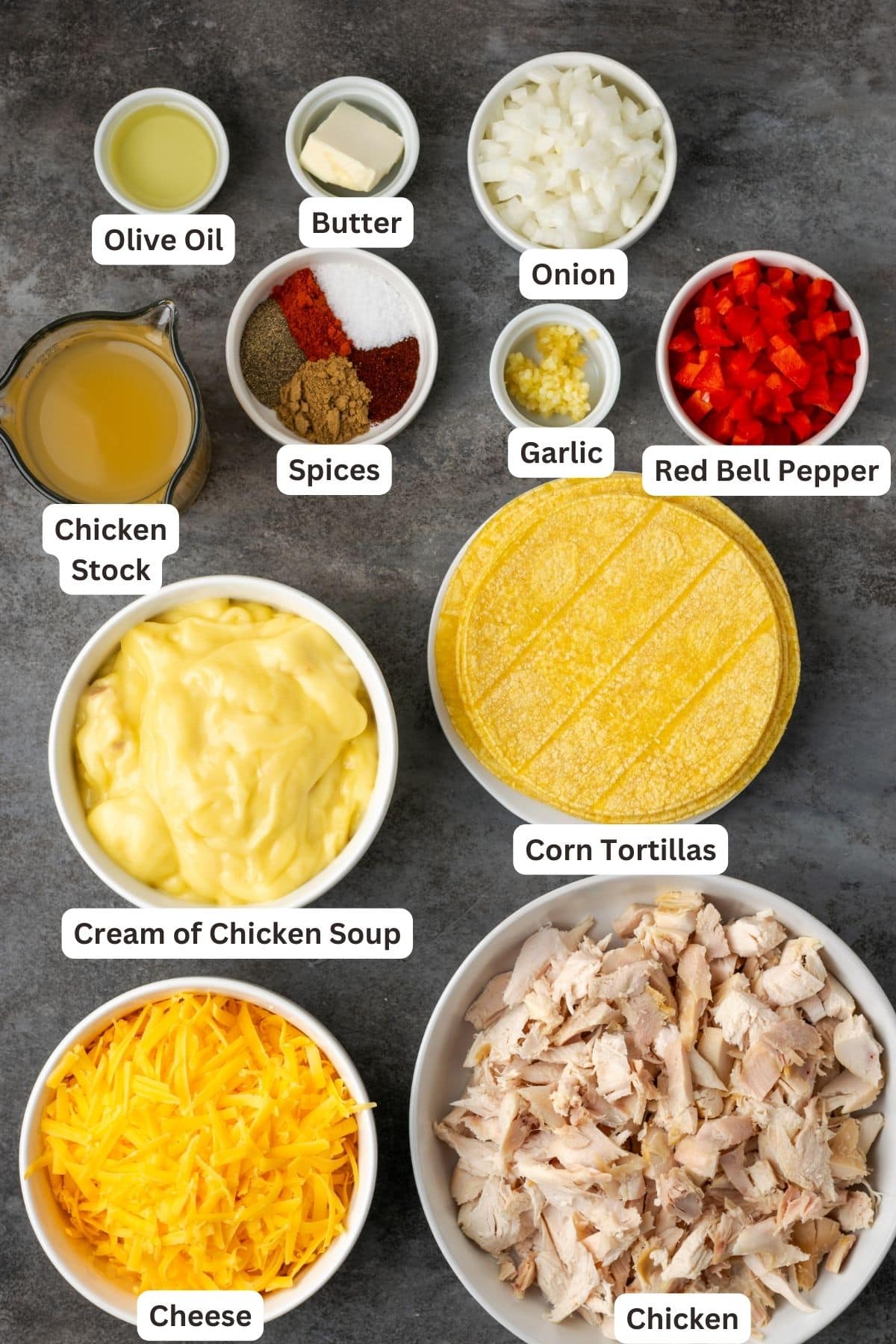 Ingredients for King Ranch chicken with text labels overlaying each ingredient.